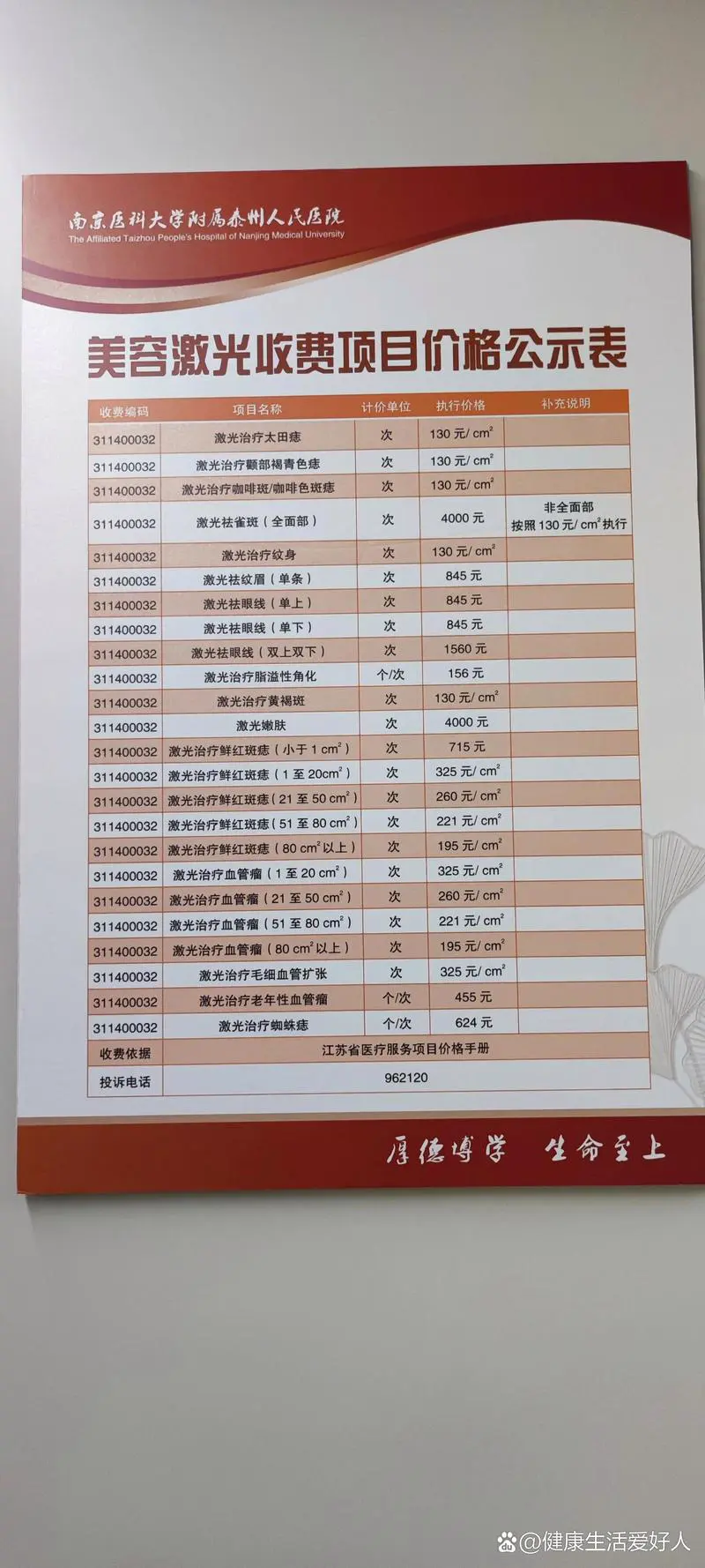 2016年美容院最新项目