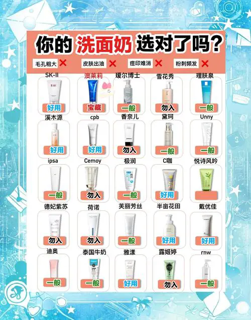 完美洗面奶怎么用