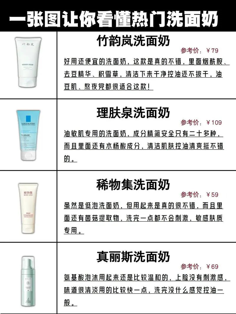 怎么区分弱酸性洗面奶