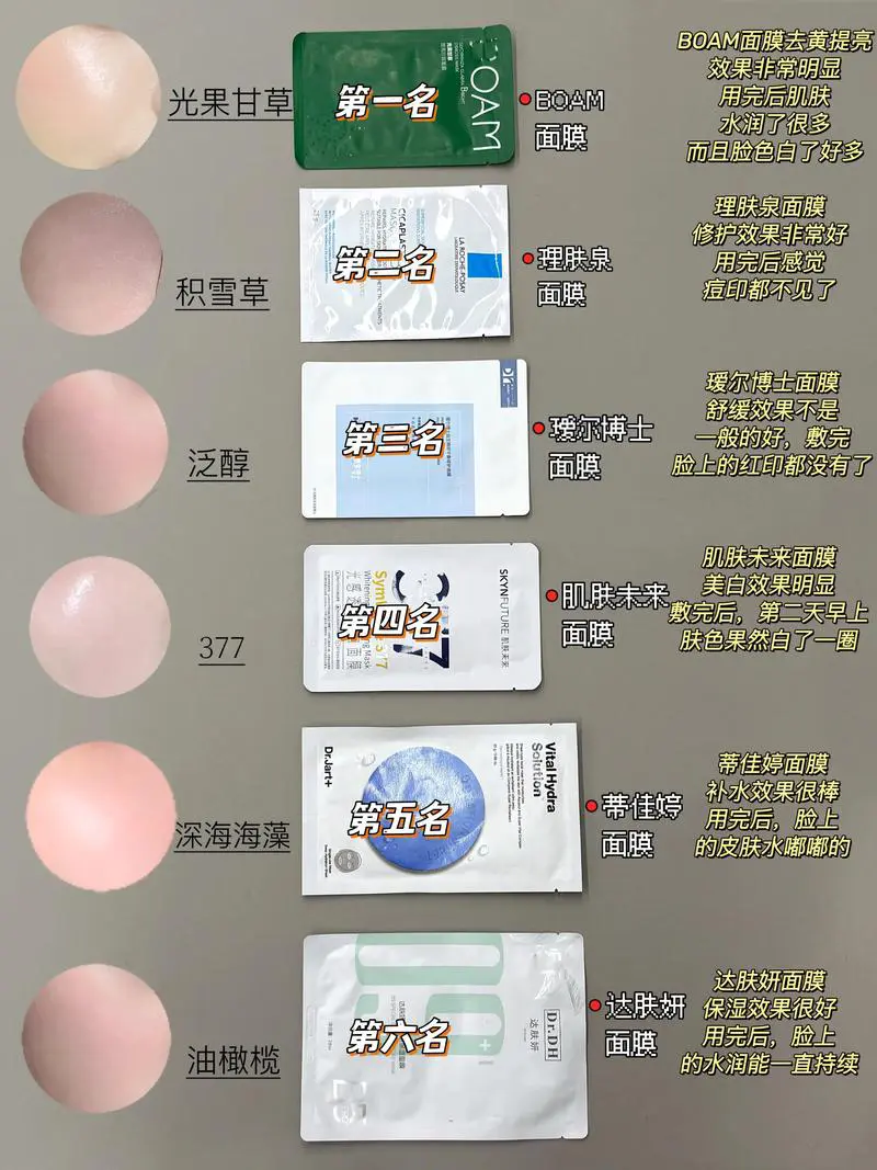 百雀羚最新款水光配方