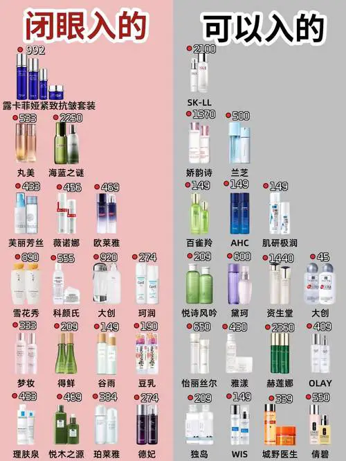 国货护肤品最新排行榜