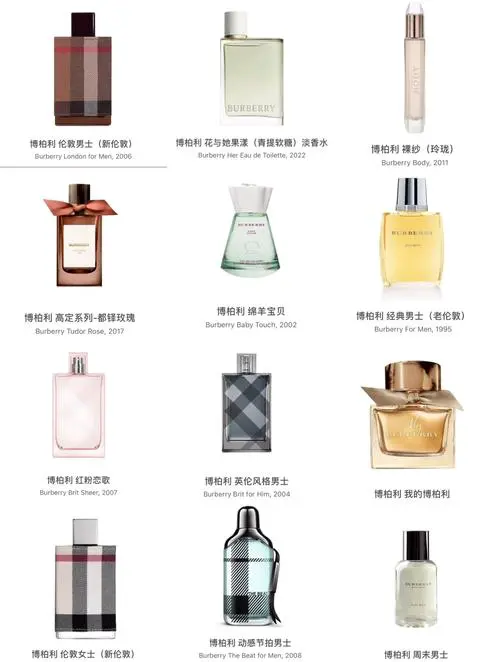 博柏利香水最新款价位