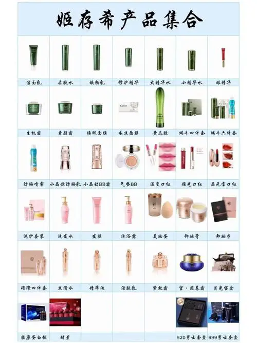 姬存希最新批发价格表