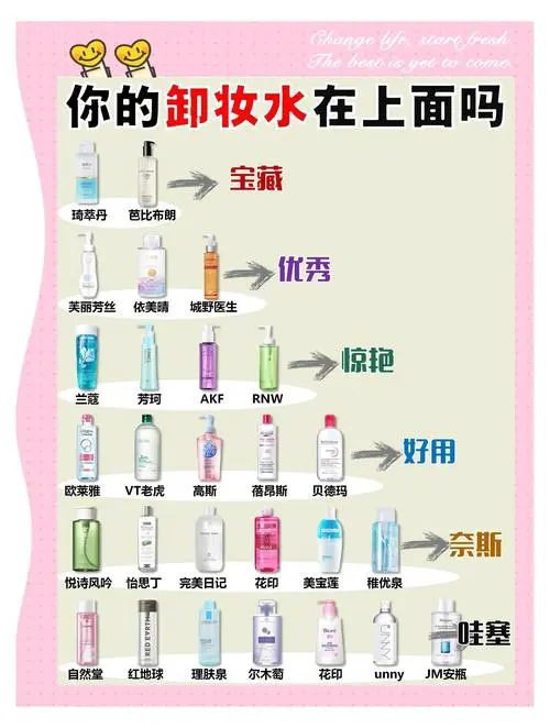 没有洗面奶了怎么卸妆