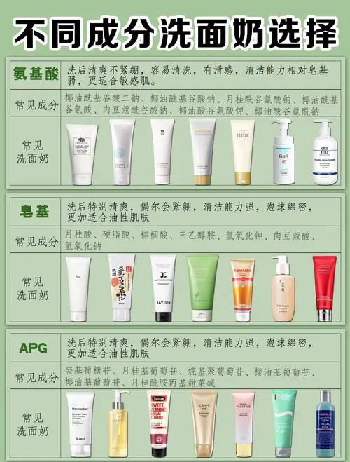 怎么选择适合的洗面奶