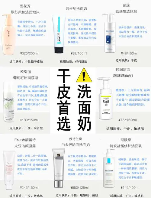 冬天怎么用洗面奶