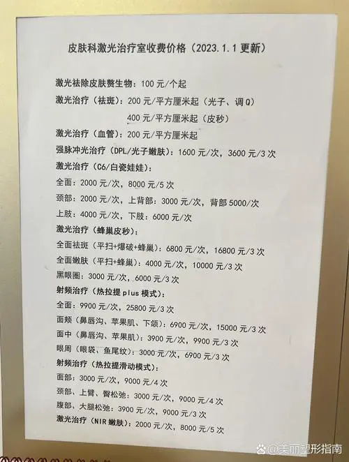 2016年美容院最新项目