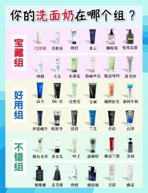 洗面奶怎么样才是好用