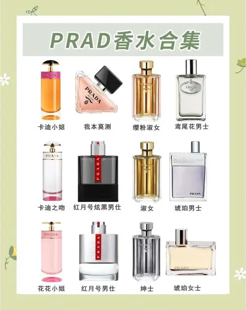 普拉达最新款香水报价