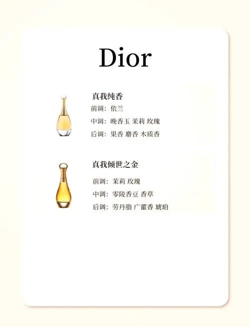 迪奥最新款香水多少钱