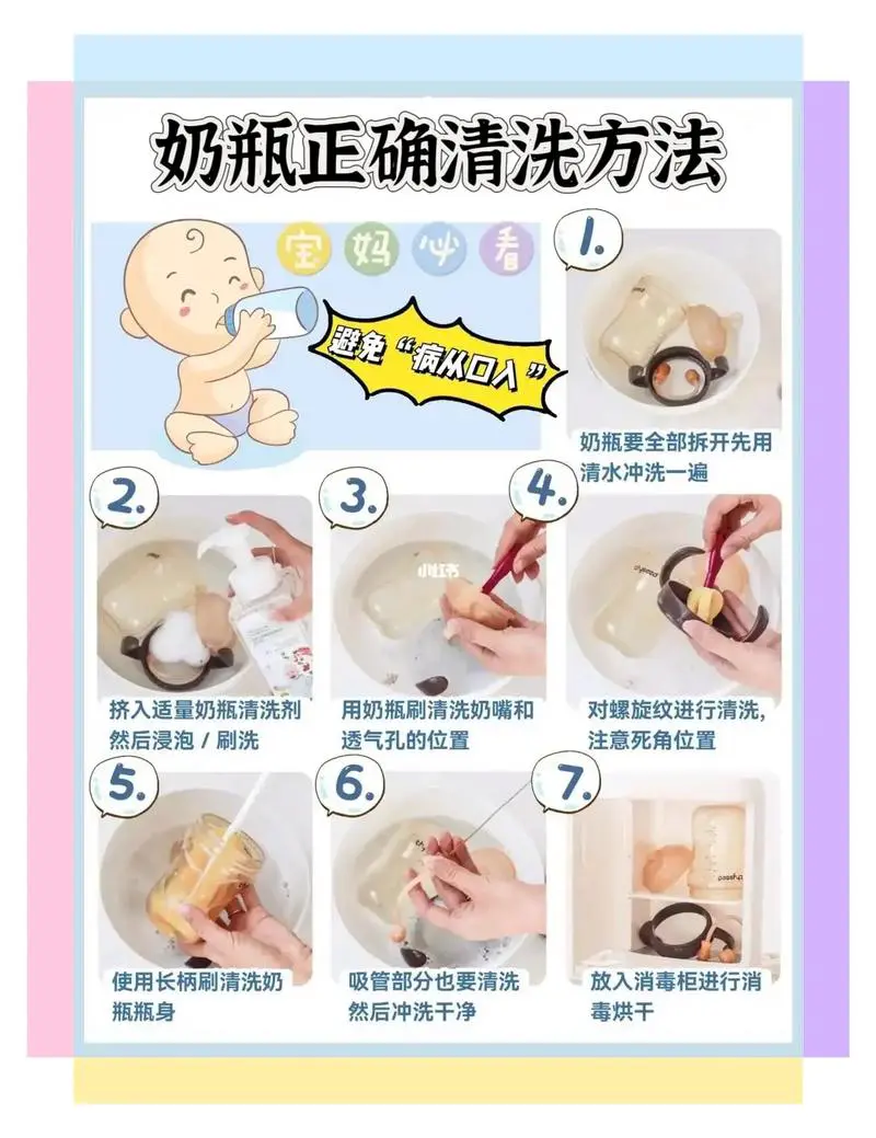 宝拉洗面奶瓶盖怎么开