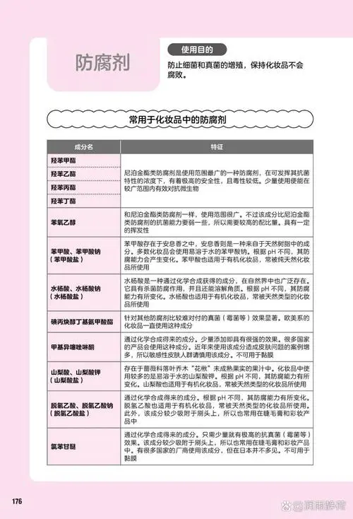 化妆品防腐剂最新技术