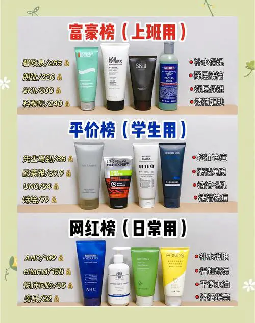 男士洗面奶怎么样