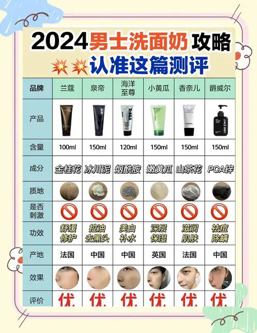 男生洗面奶要怎么用