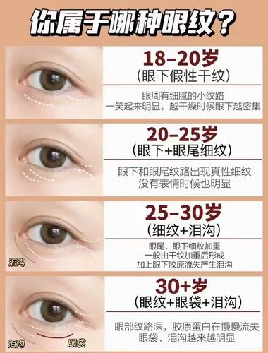 最新皮特利亚化妆品评价