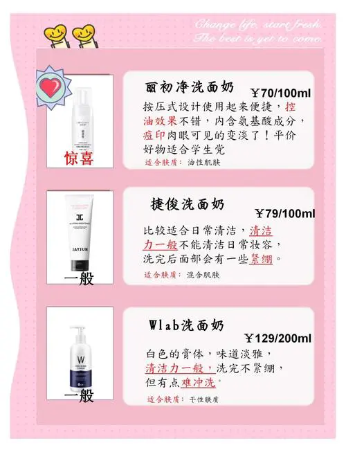 台湾1028洗面奶怎么看