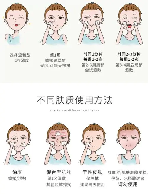 用洗面奶和卸妆水怎么清洁黑头