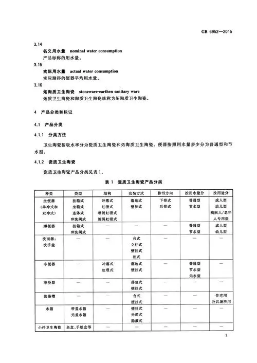 化妆品卫生规范 最新版