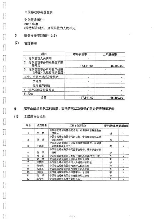 聚美优品最新财务报表
