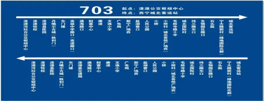 M37O路公交车路线 最新更新