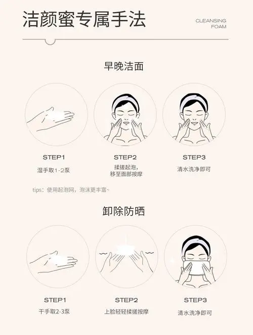 洗面奶洗脸后怎么护肤