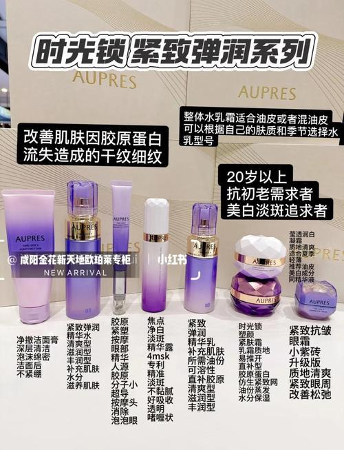 欧珀莱最新彩妆音乐