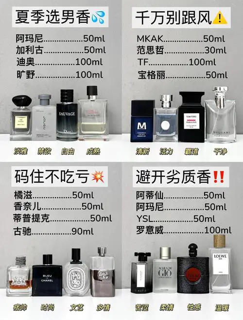 最新款男士香水排行榜