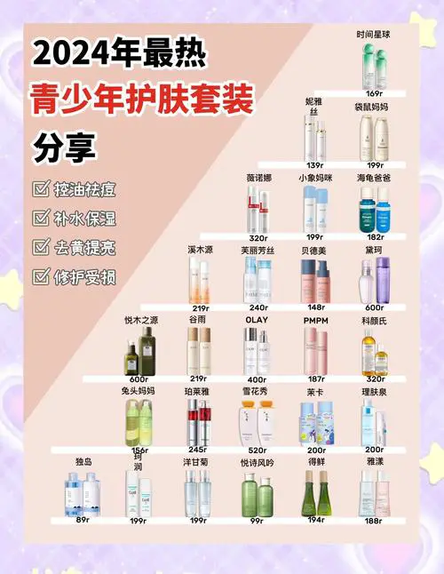 怎么了解化妆品最新产品