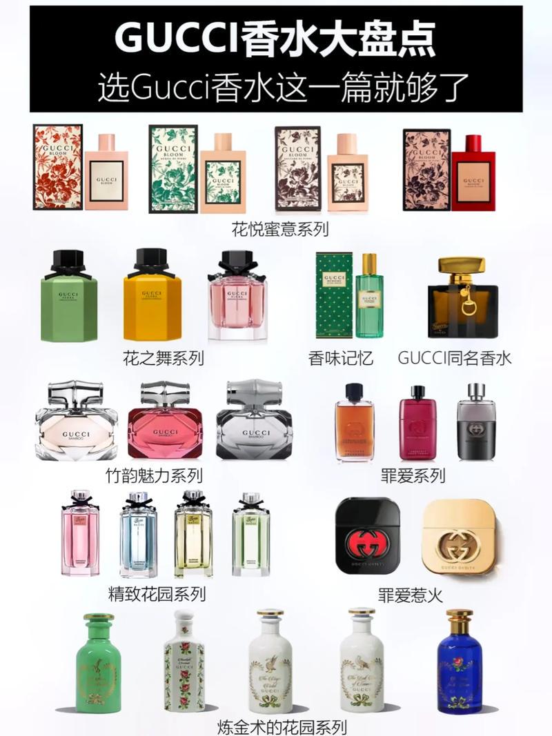 gucci最新香水价格和图片