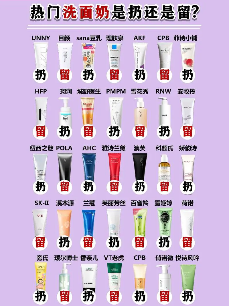 怎么知道哪种洗面奶好