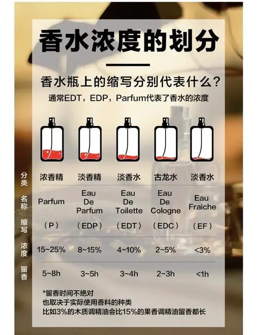 安娜苏玫瑰花最新香水