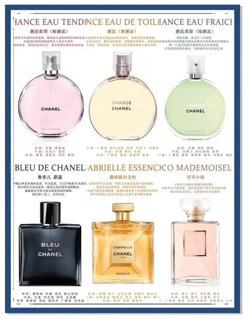 香奈儿最新款香水官网