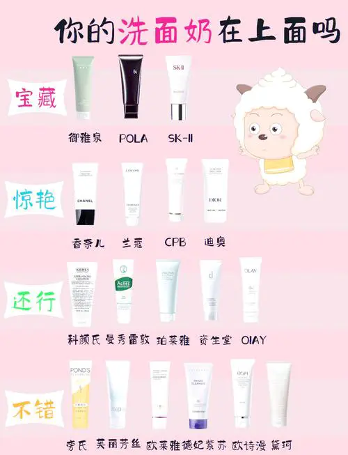 洗面奶怎么用才健康