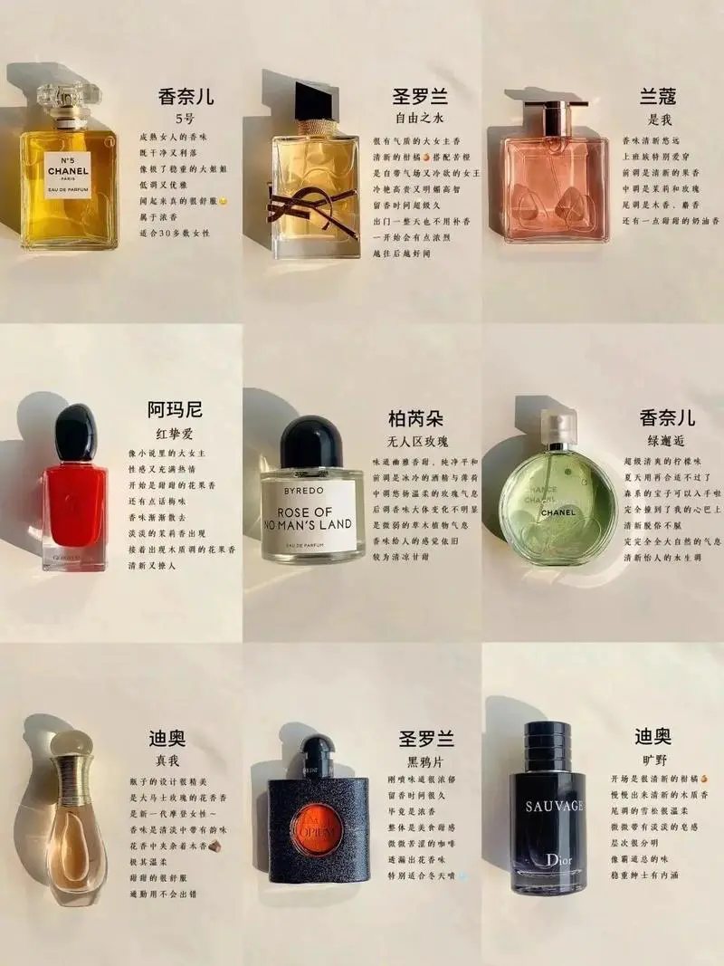 最新香奈儿5号香水价格