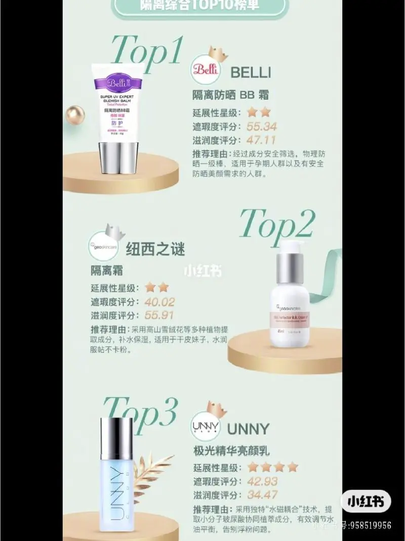 beauty小姐第三季最新一期公信榜