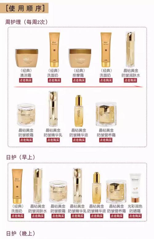 化妆品品牌最新产品