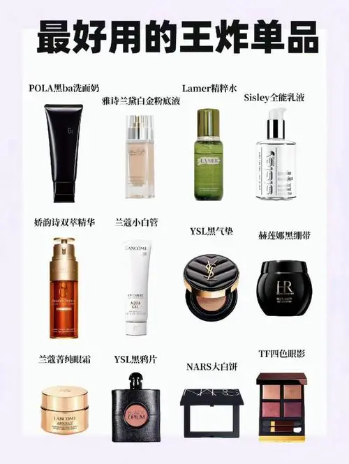 化妆品品牌最新消息