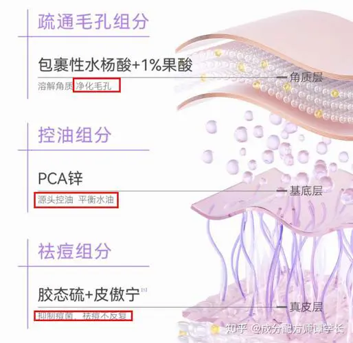 怎么区别洗面奶是不是皂基的