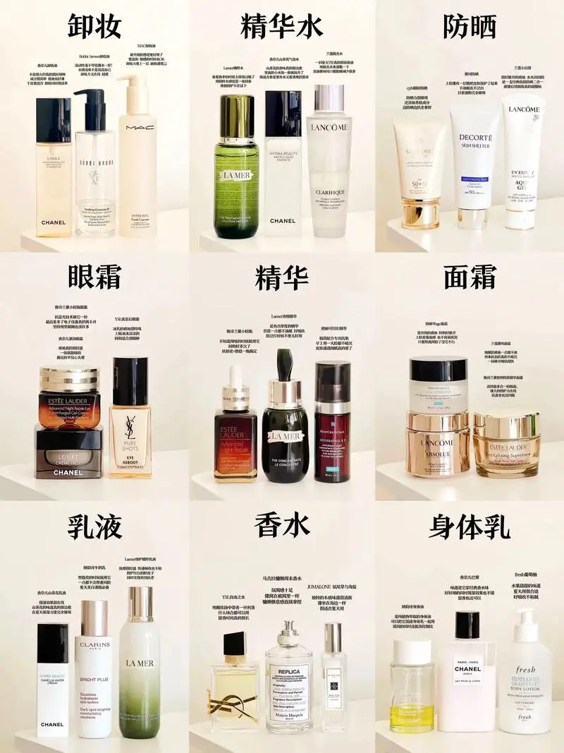 十大品牌化妆品最新排行