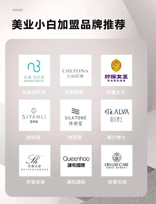 最新美容院品牌排行榜