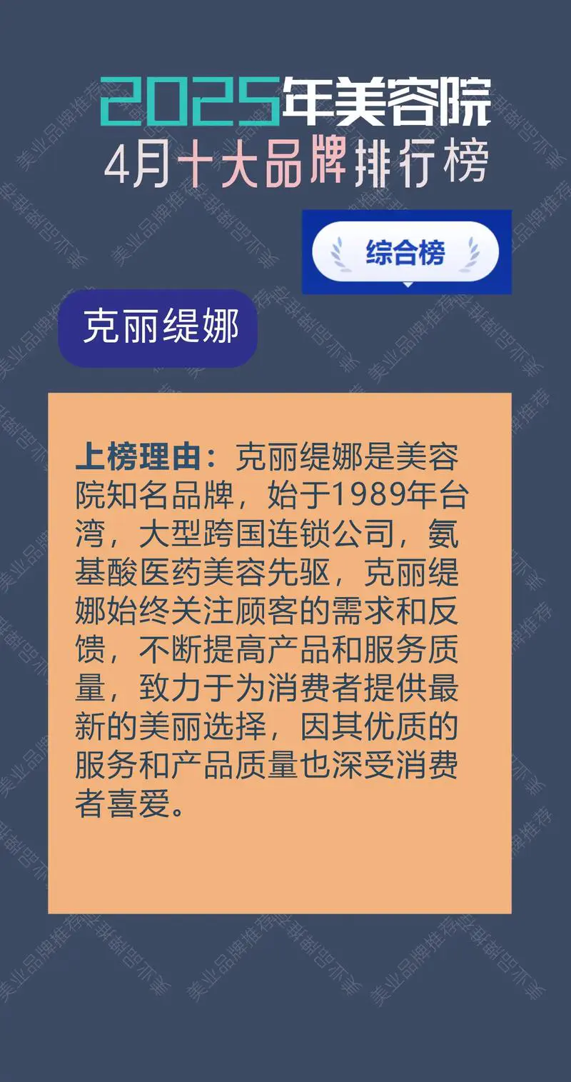 最新美容院品牌排行榜