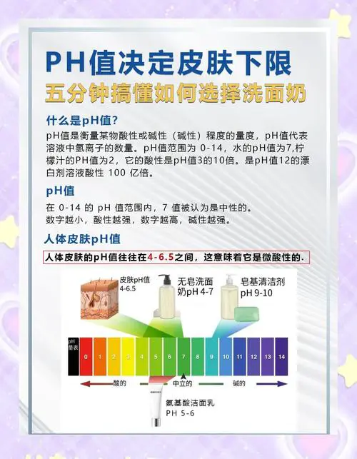 洗面奶酸碱性怎么看