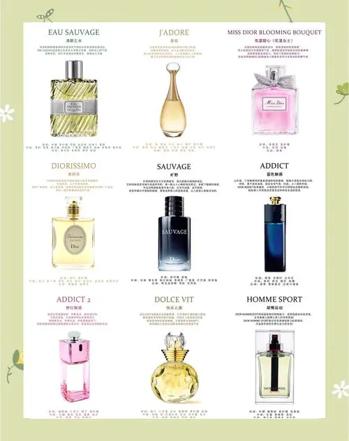 迪奥最新小姐香水价格表
