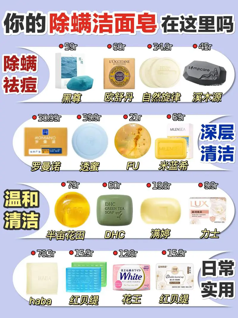 洗面奶和洗脸皂怎么混合使用