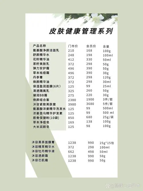 2016年美容院最新项目