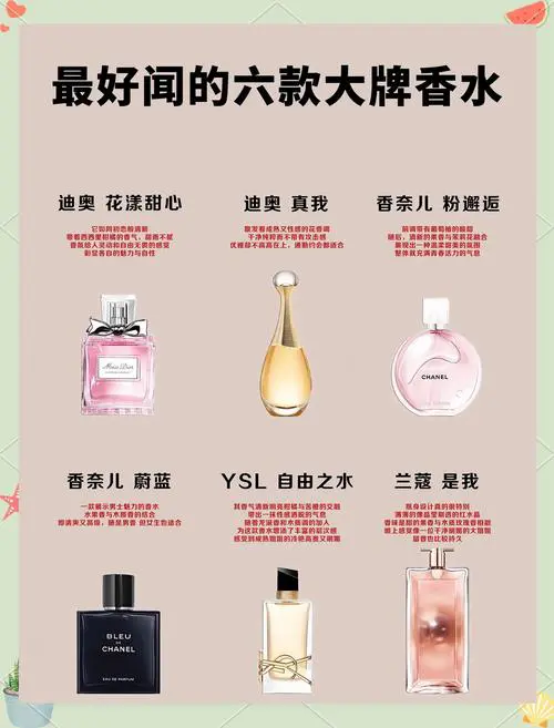 最新款香水多少钱一瓶