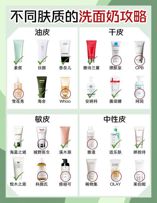 洗面奶要怎么用才有效果