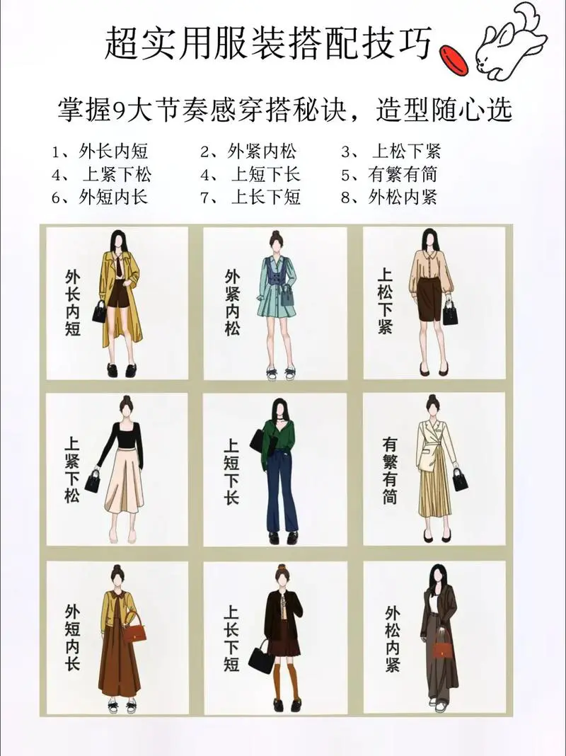 服饰搭配总结怎么写