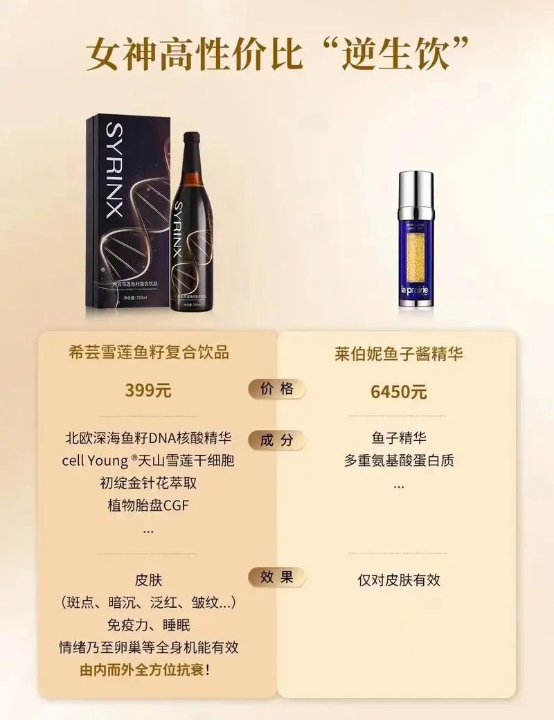 希芸最新产品价格表