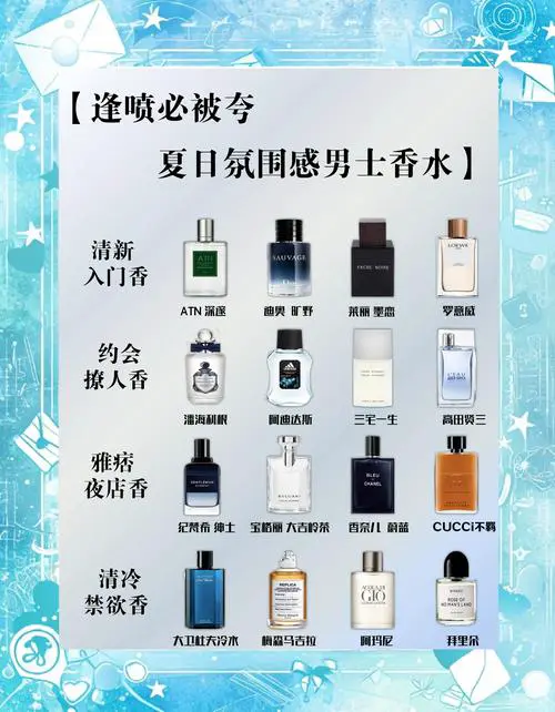 最新款男士香水排行榜